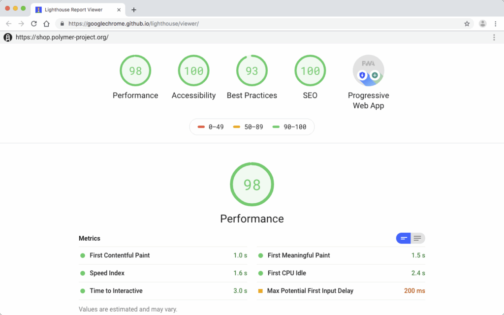 Lighthouse - 10 Chrome Extensions Every Web Developer Should Try in 2025